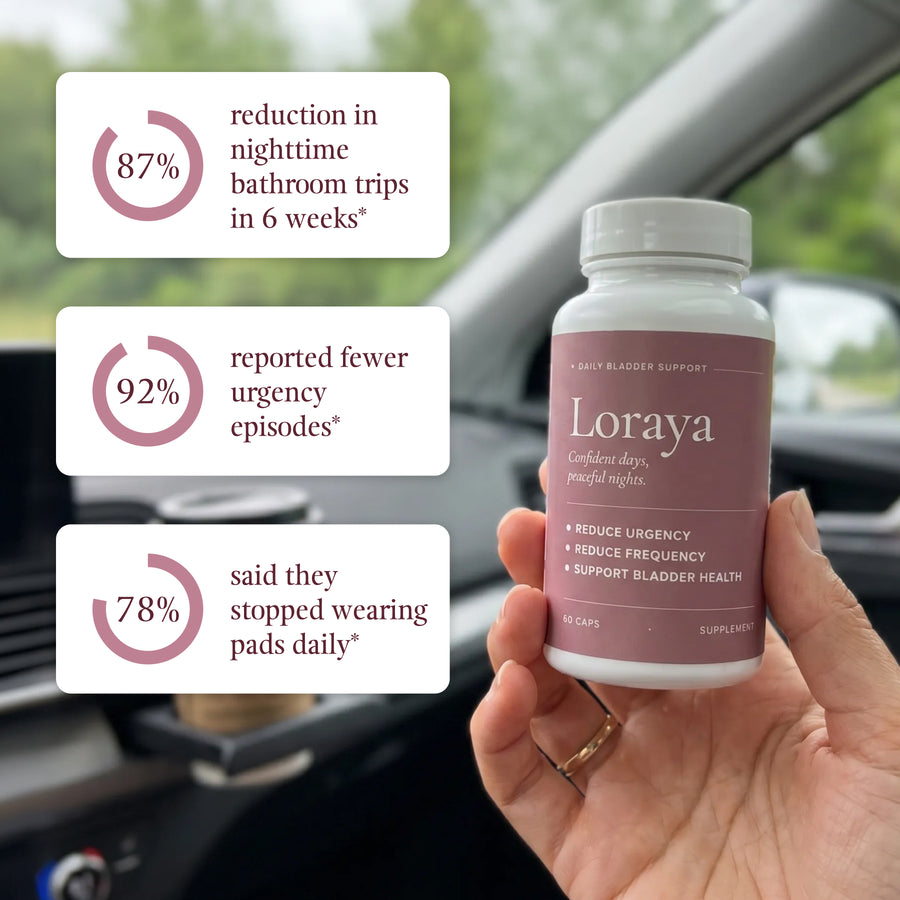 Loraya Bladder Support
